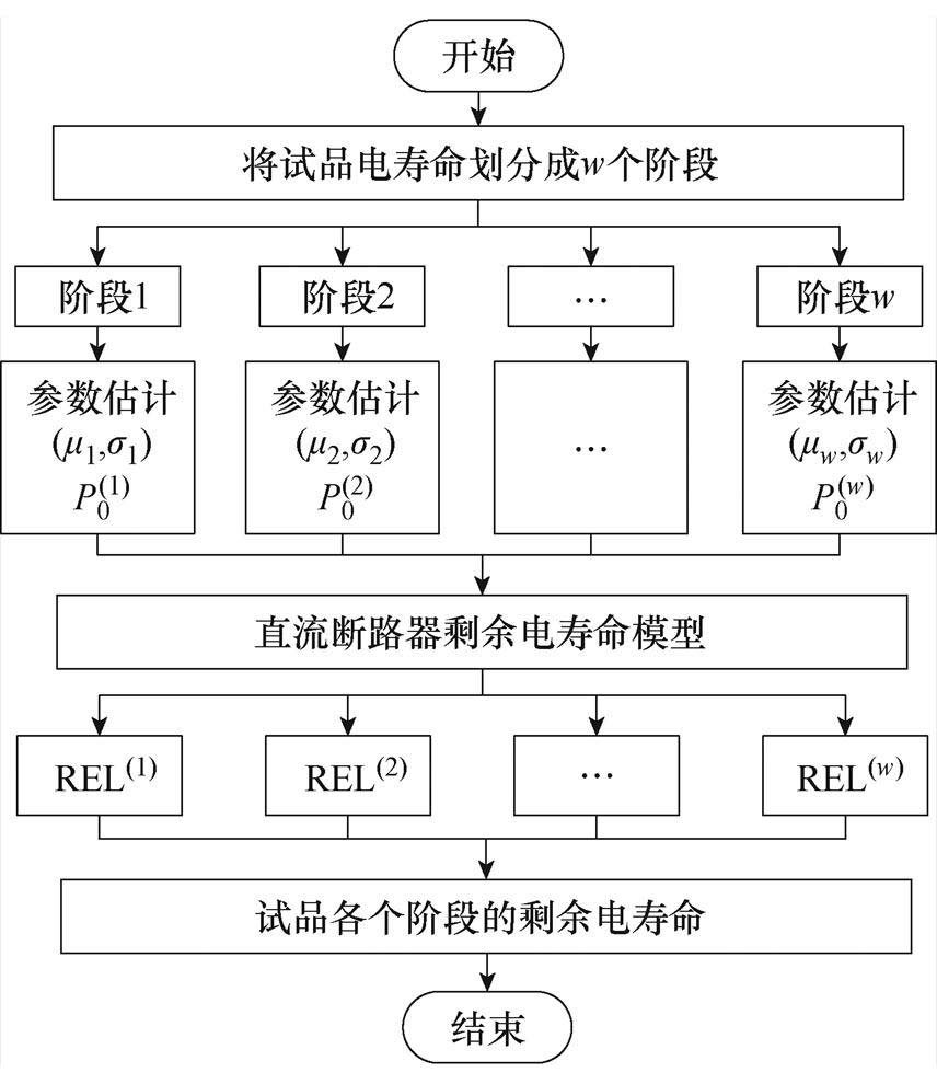 width=186.8,height=216