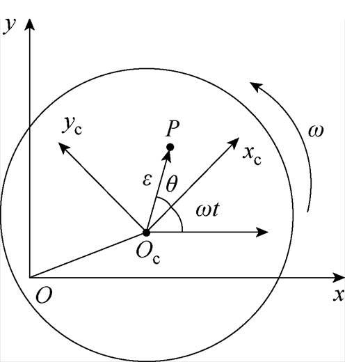 width=108.3,height=113.4