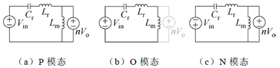 width=195.75,height=48