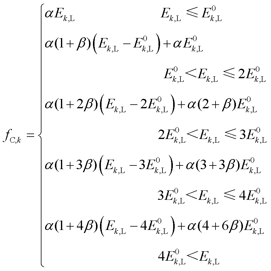 width=193.95,height=194.5