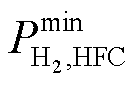 width=29.5,height=19