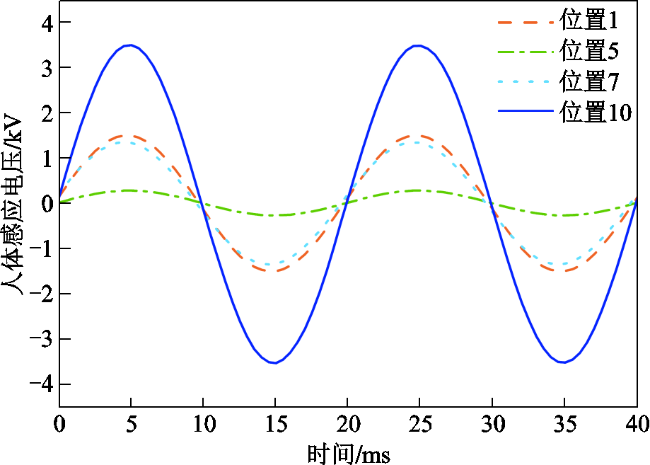 width=200.45,height=143.3