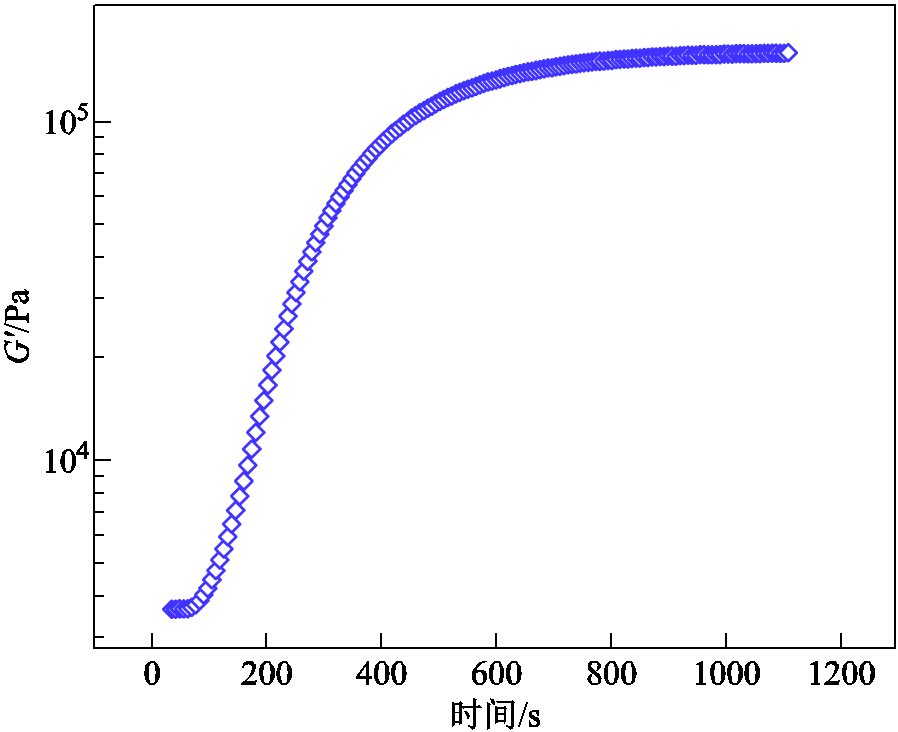 width=195.75,height=159.75