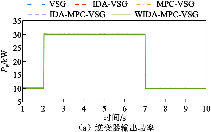 width=186,height=117