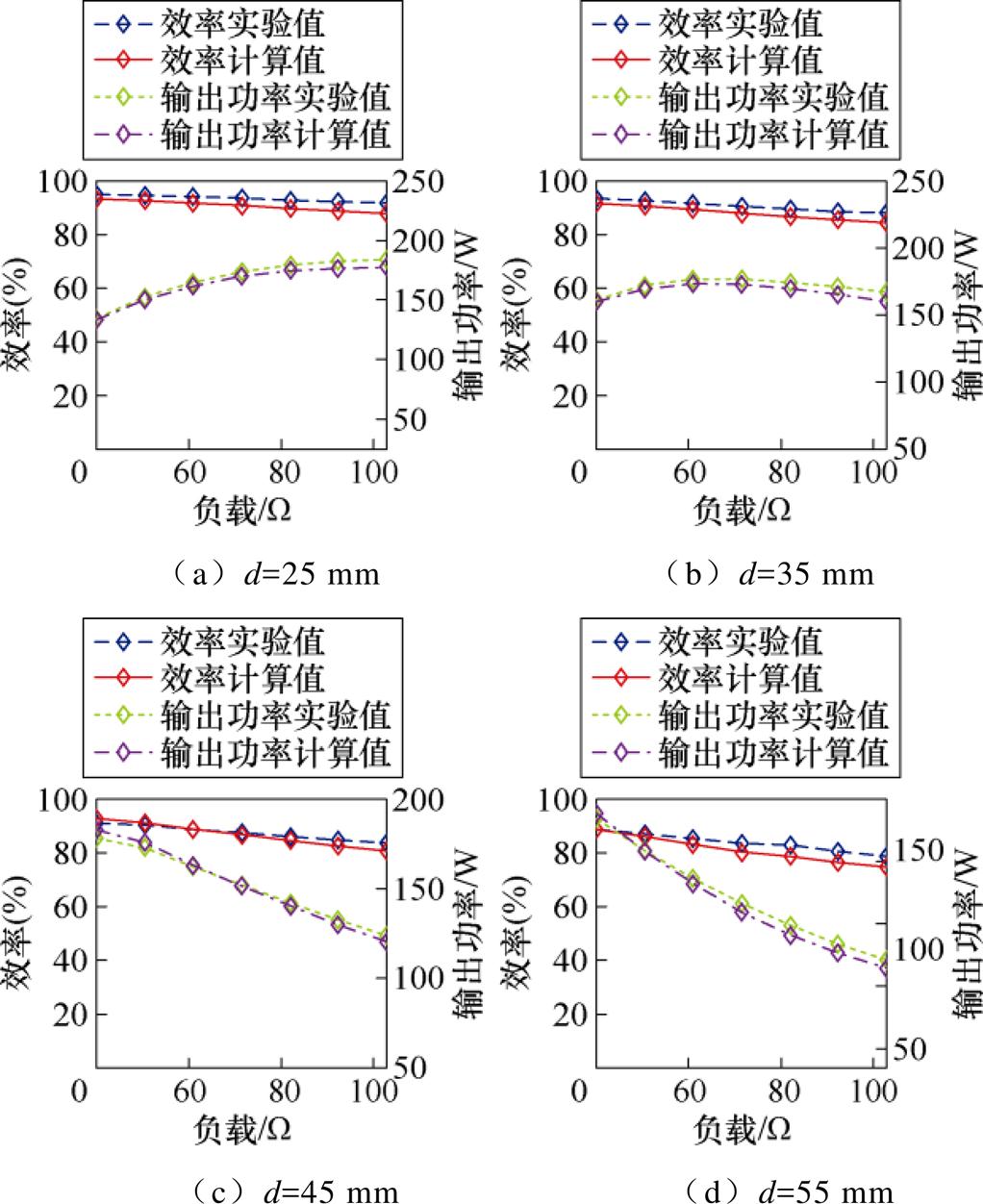 width=223.05,height=273.2