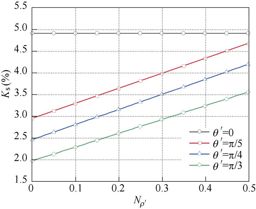 width=181.4,height=148.5