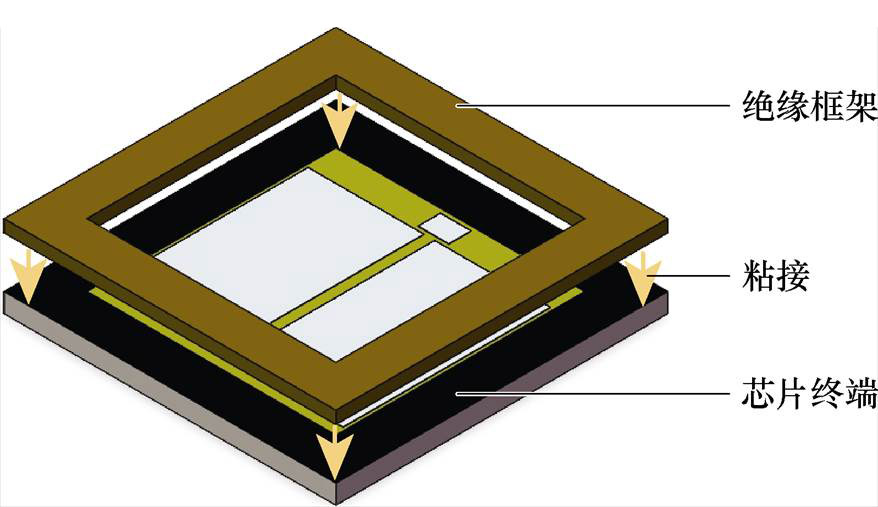 width=191.45,height=110.7