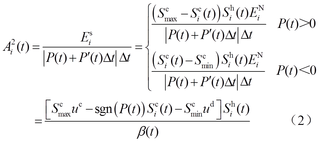 width=231,height=103.2