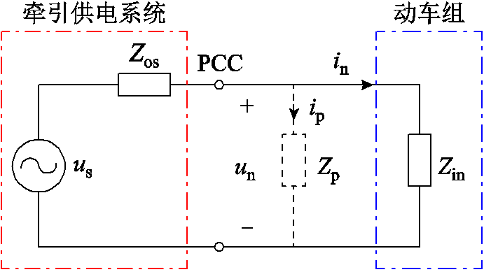 width=150.95,height=84.95