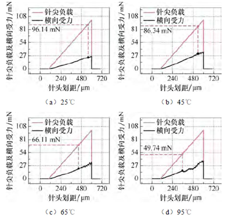 width=207.15,height=197