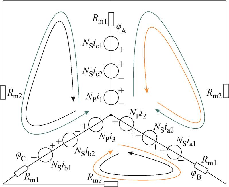 width=174.35,height=142.2