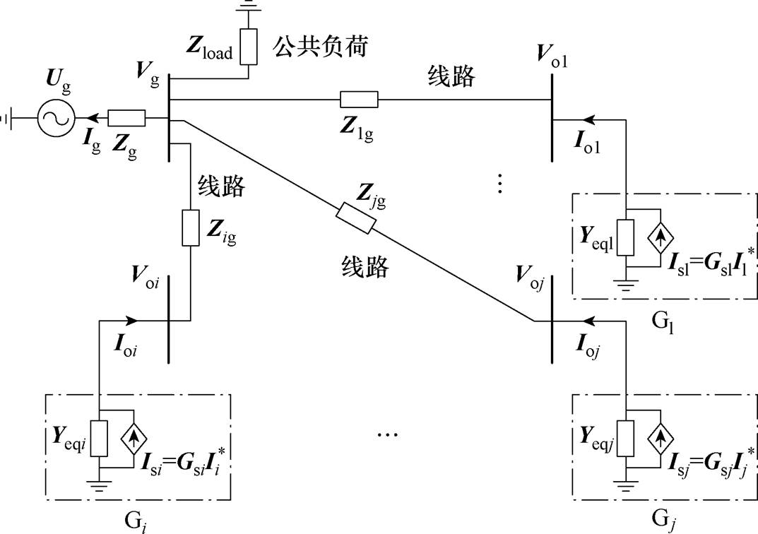 width=234.1,height=164.9