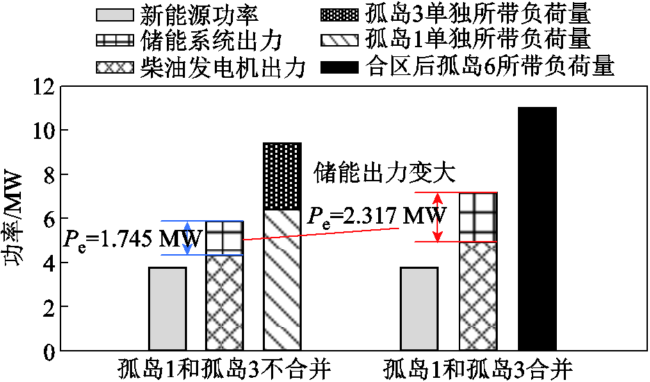 width=204,height=120
