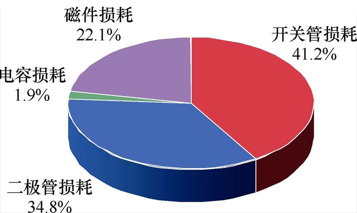 width=155.45,height=92.95