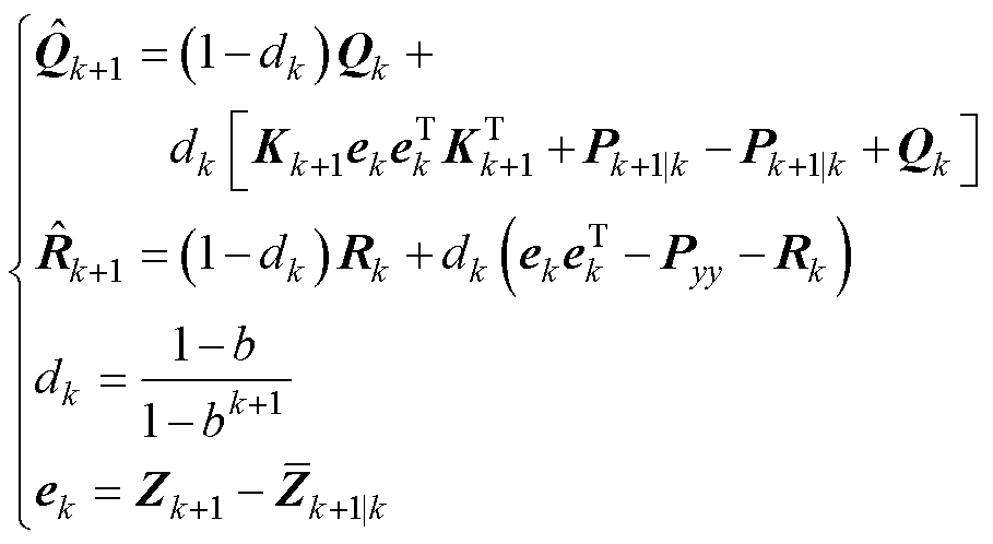width=198.35,height=108.7
