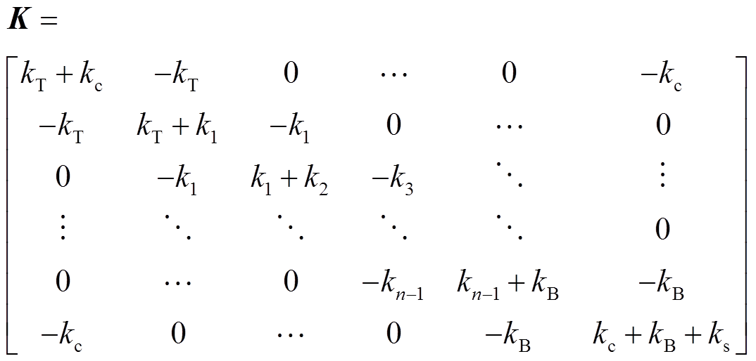 width=234.35,height=112.1