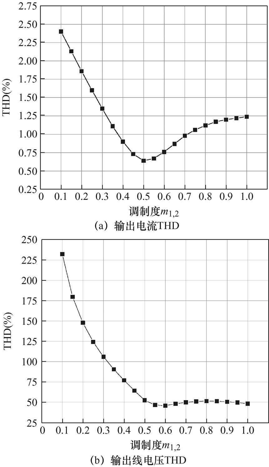 width=187.8,height=326.15