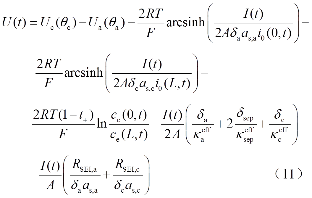 width=230.25,height=146.05