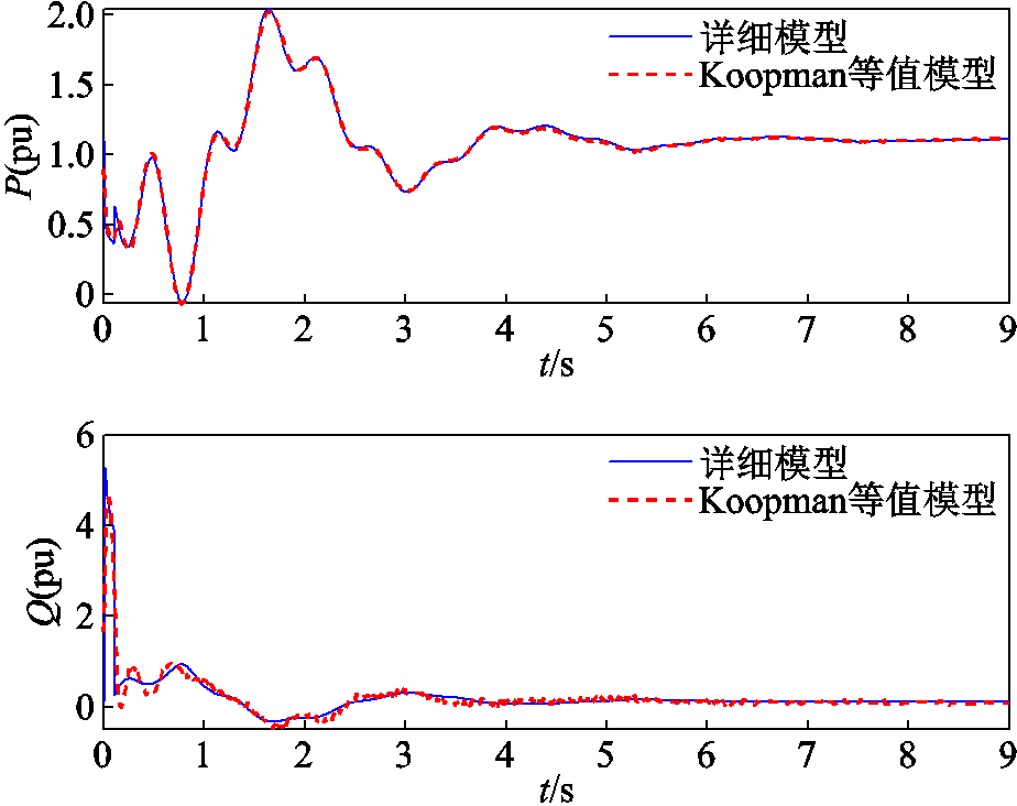 width=201.75,height=159.75