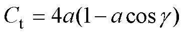 width=80,height=15