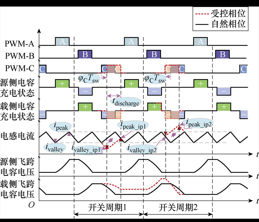width=223.5,height=191.55