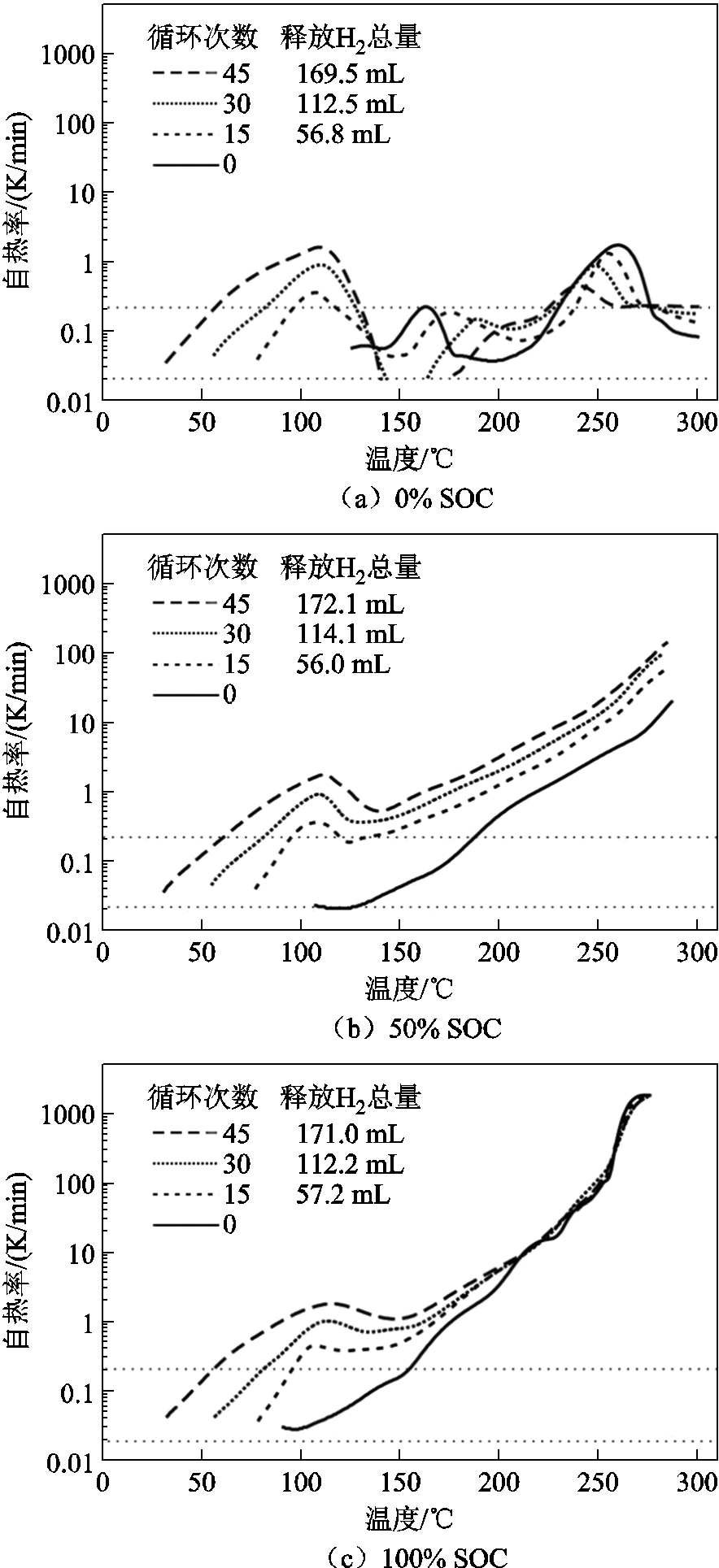 width=192.75,height=420.75