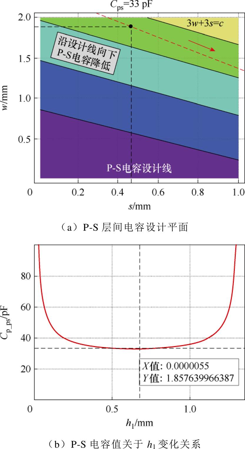 width=181.55,height=332.35