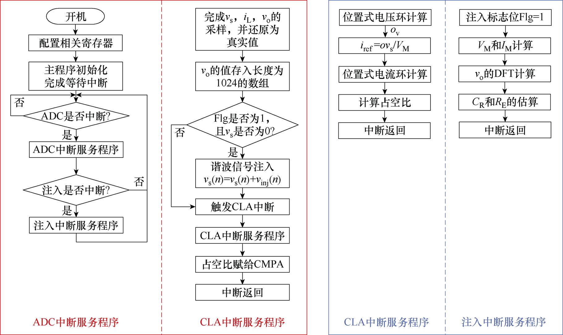 width=397.5,height=236.25