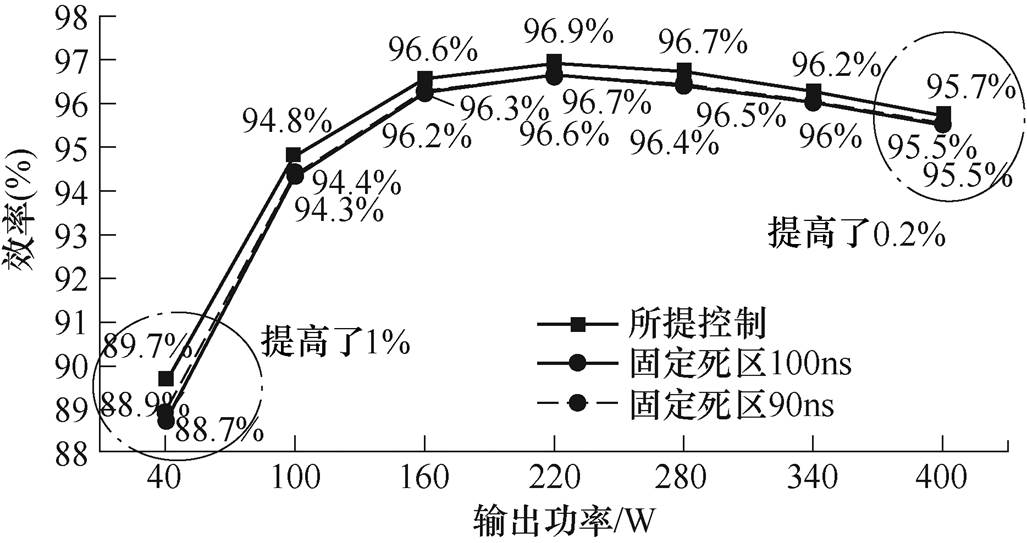 width=224.15,height=118.55