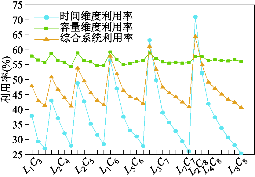 width=182.25,height=126