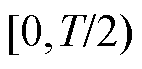 width=31,height=15