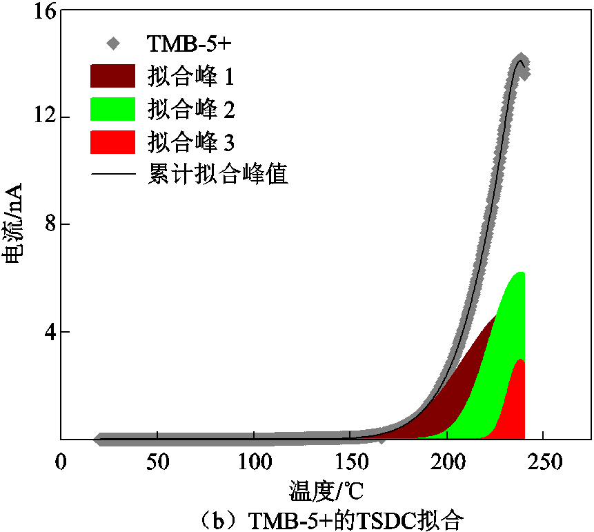 width=188.1,height=168.05