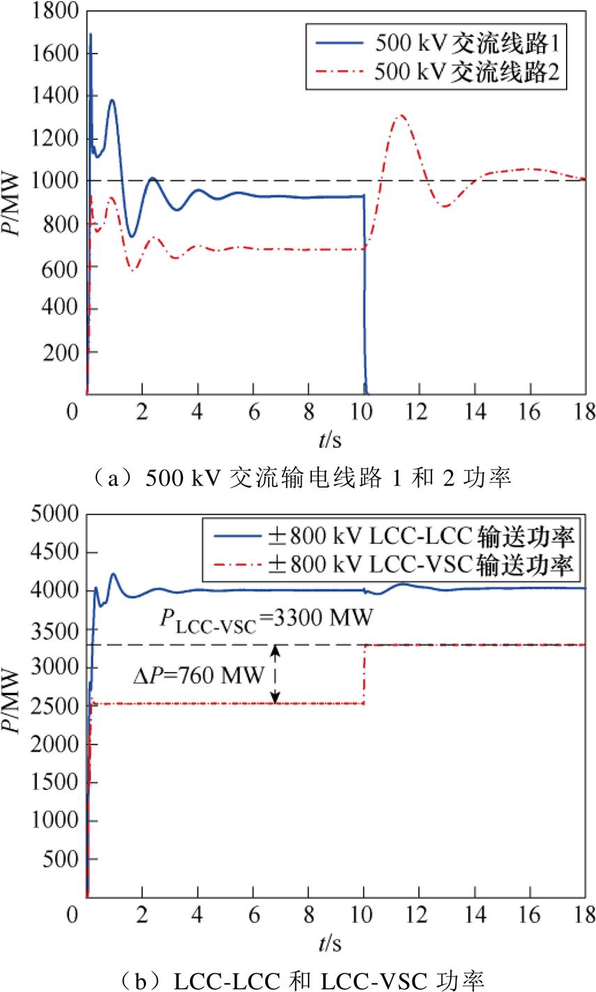 width=186.35,height=309.9