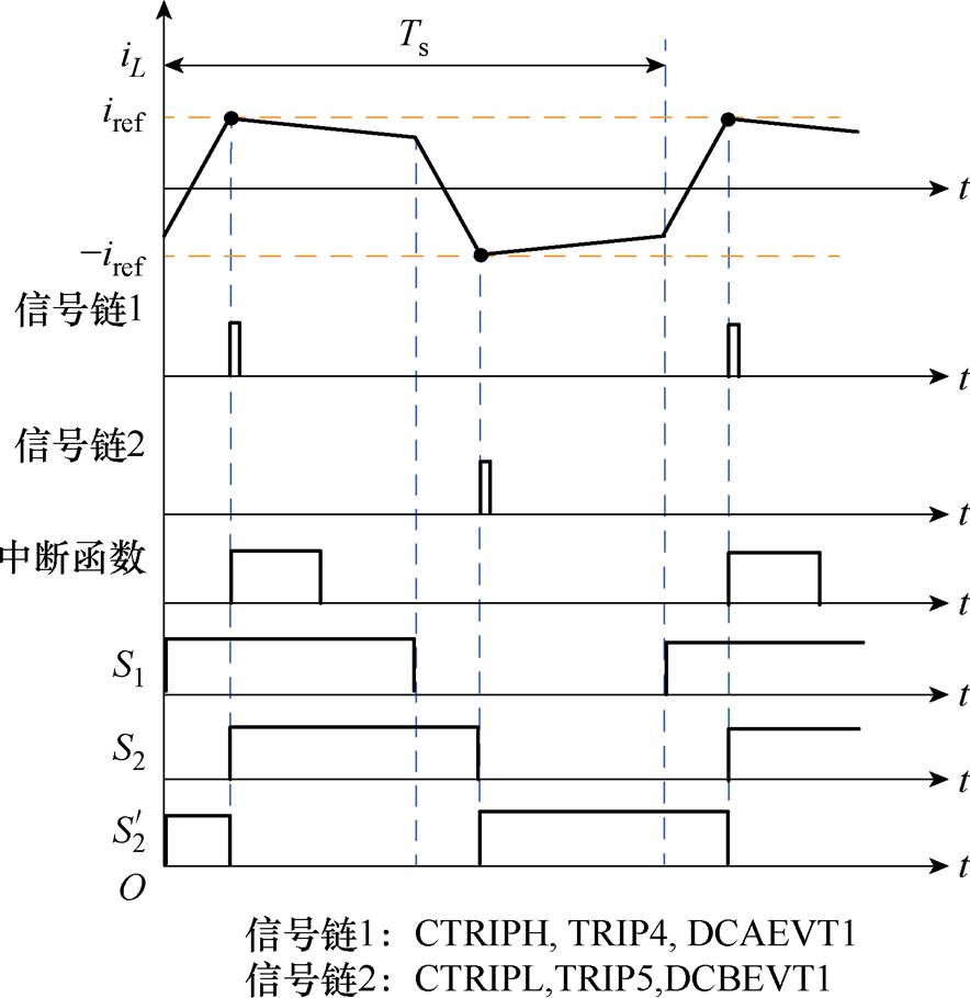 width=192.85,height=198.5