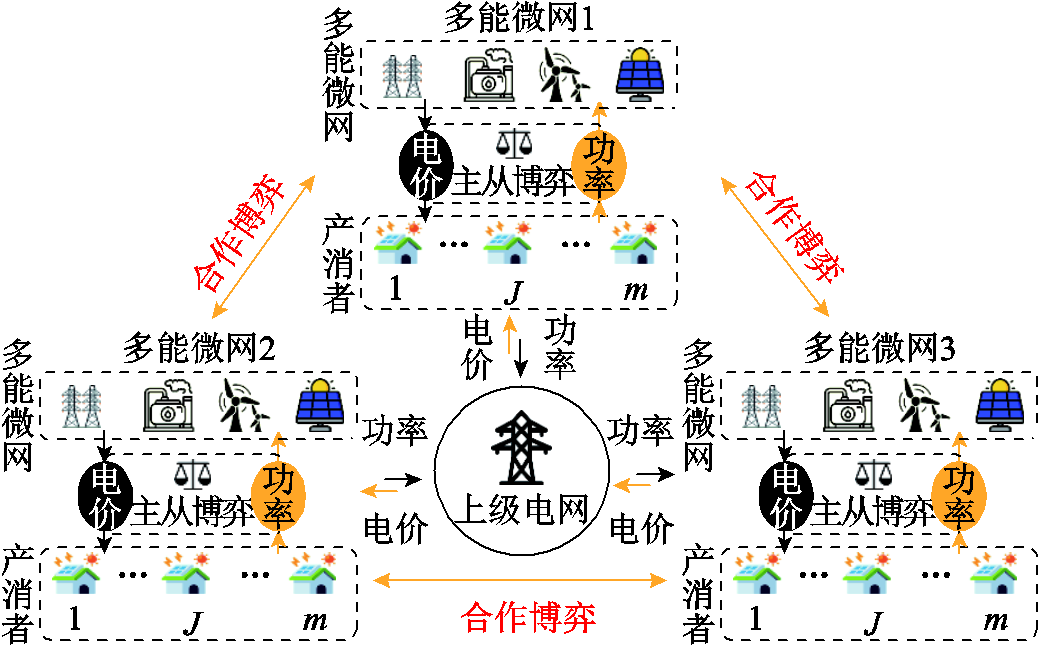 width=227.55,height=141.3