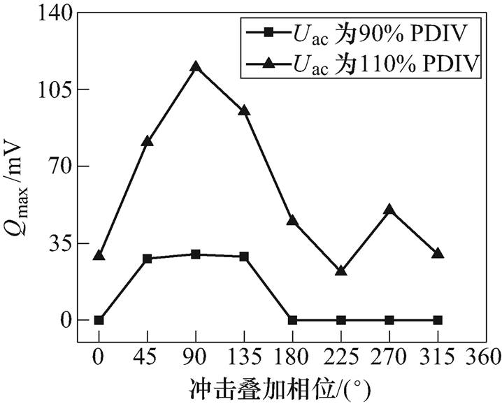 width=156.7,height=126.1