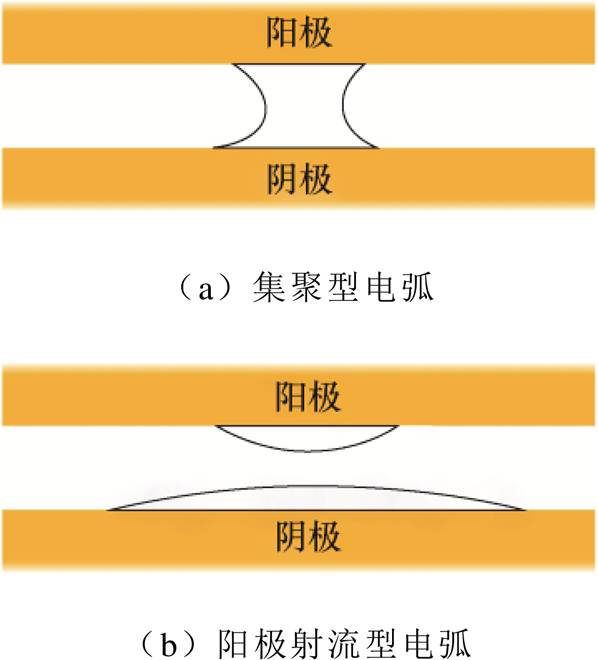 width=130.4,height=144