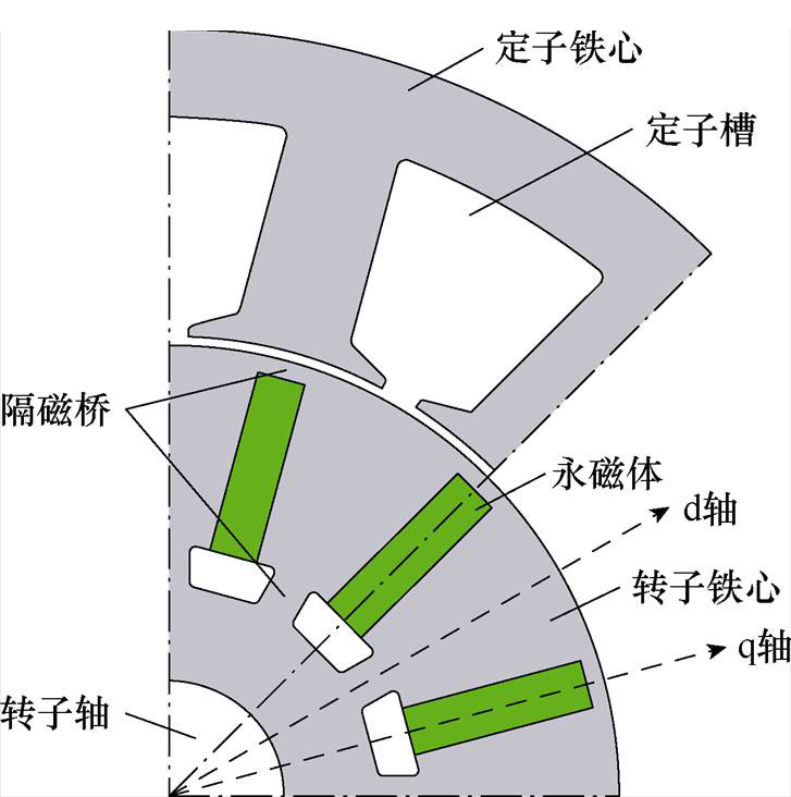 width=158.55,height=159.65