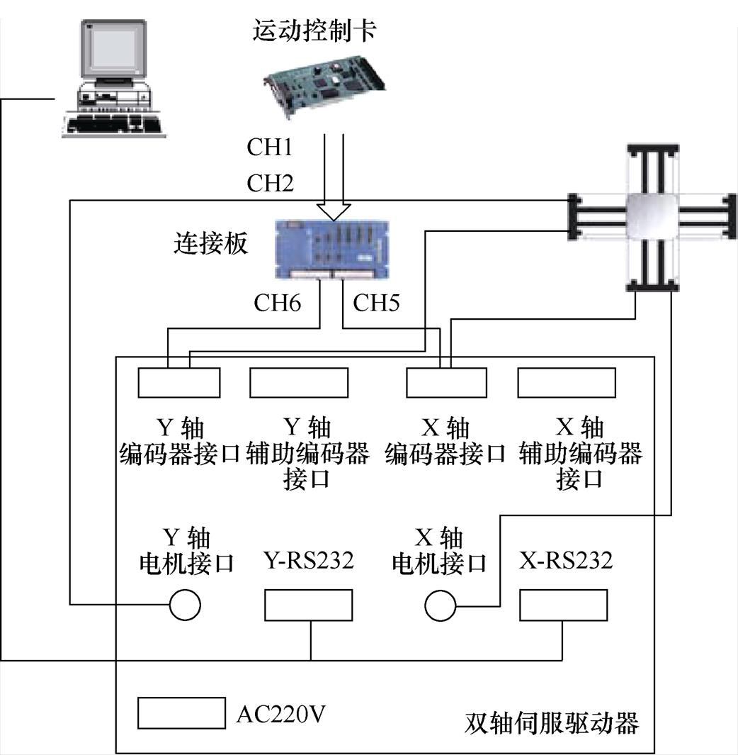 width=227.25,height=232.3