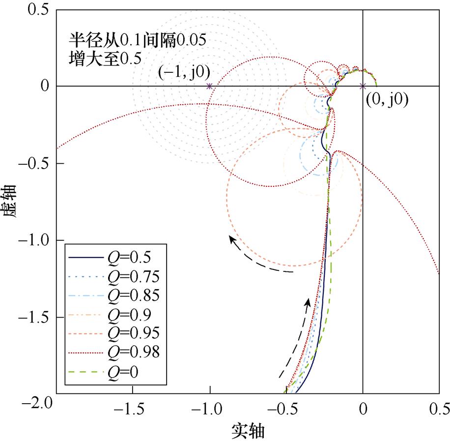 width=199.7,height=196.6