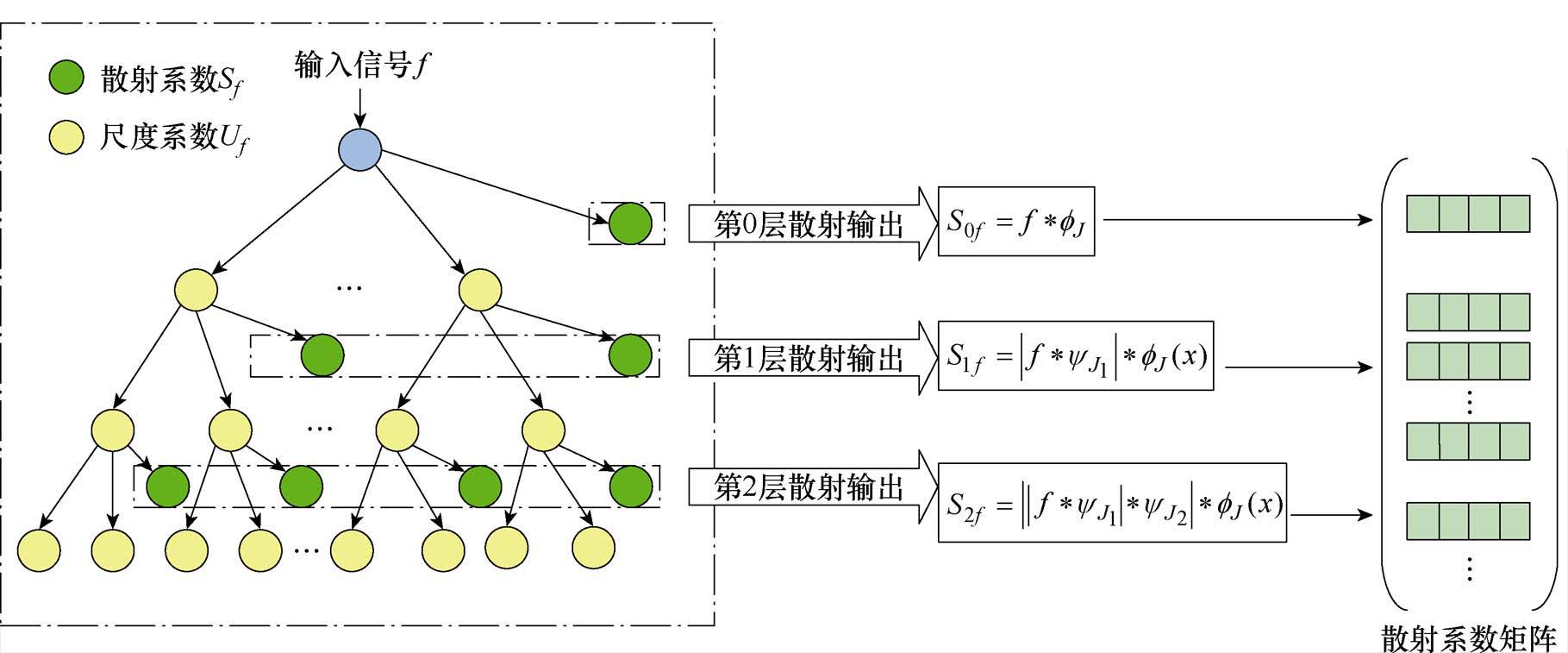 width=396.85,height=165.1