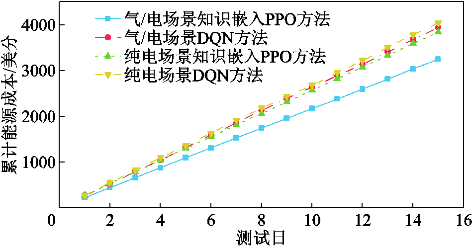 width=207,height=108