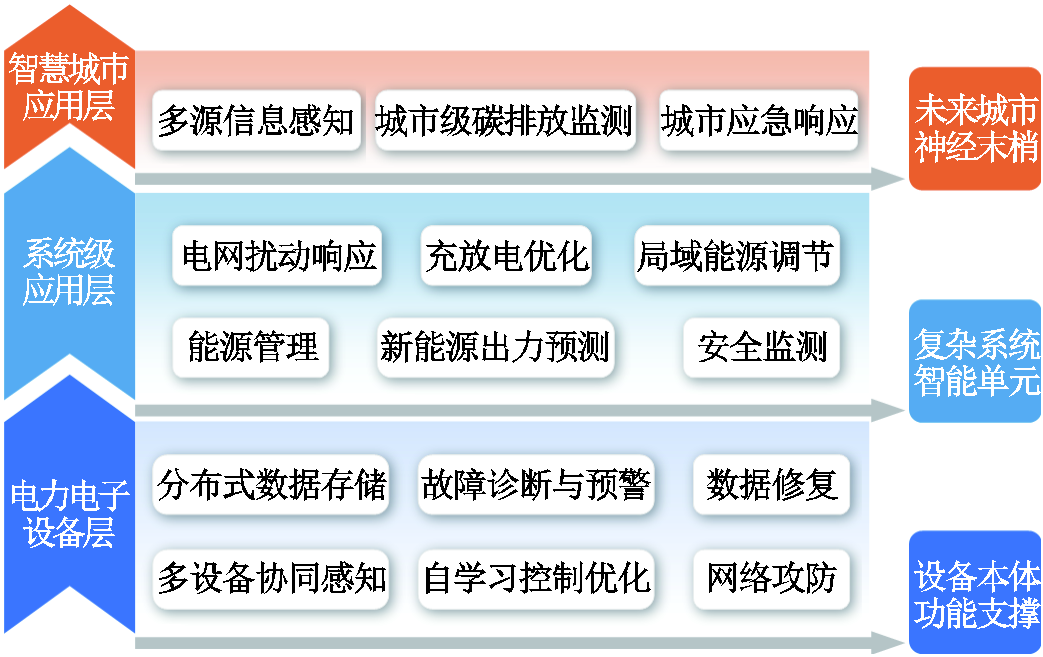 width=227.55,height=143.3