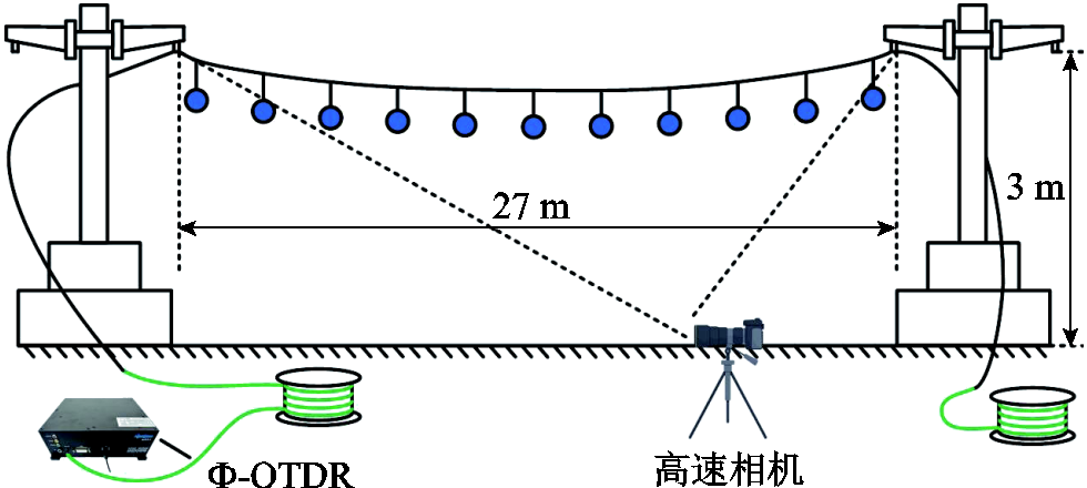 width=213.75,height=96