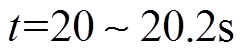 width=53.55,height=12.1