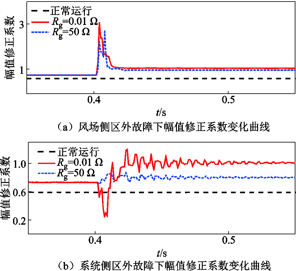 width=207.9,height=189.9