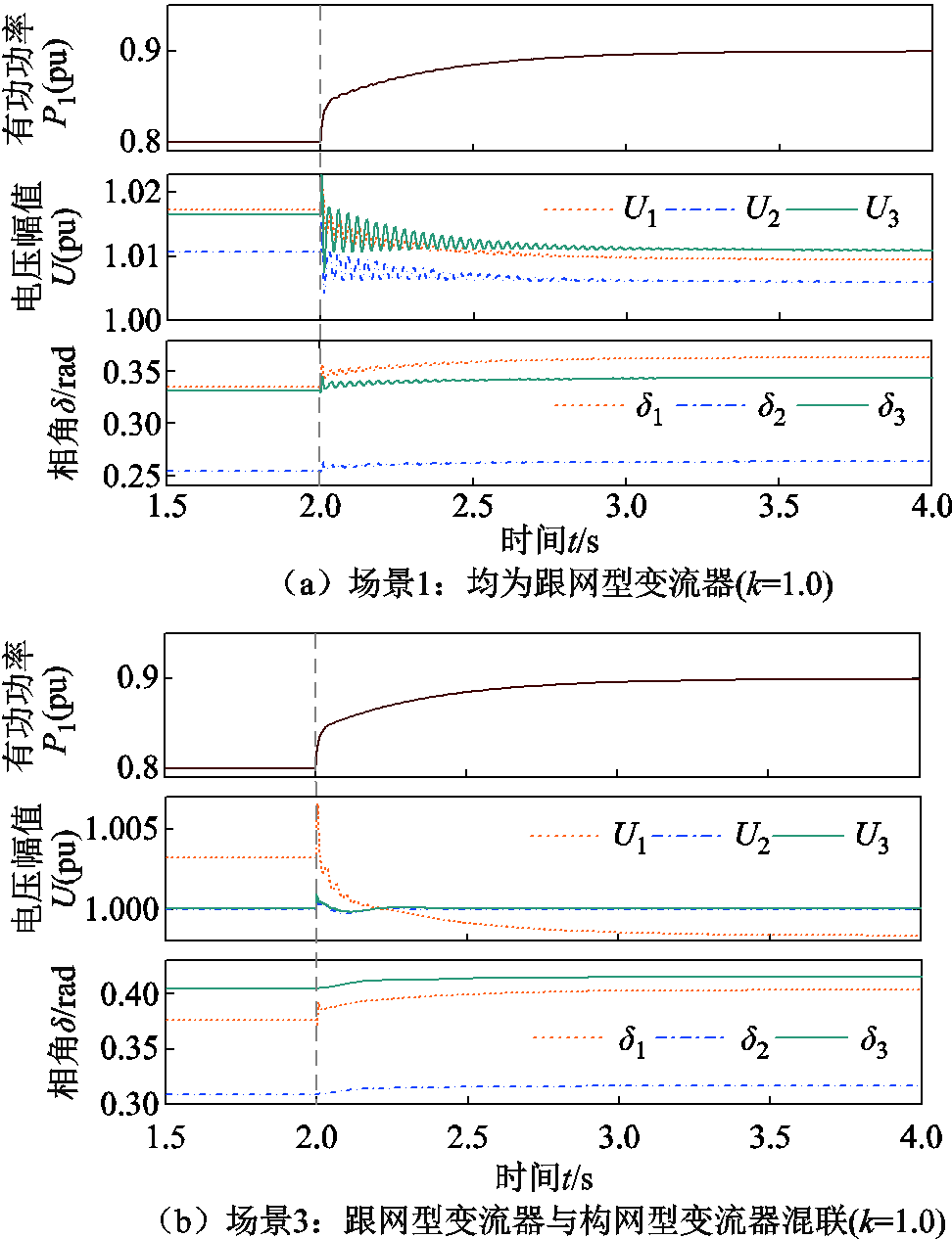 width=211.9,height=275.95