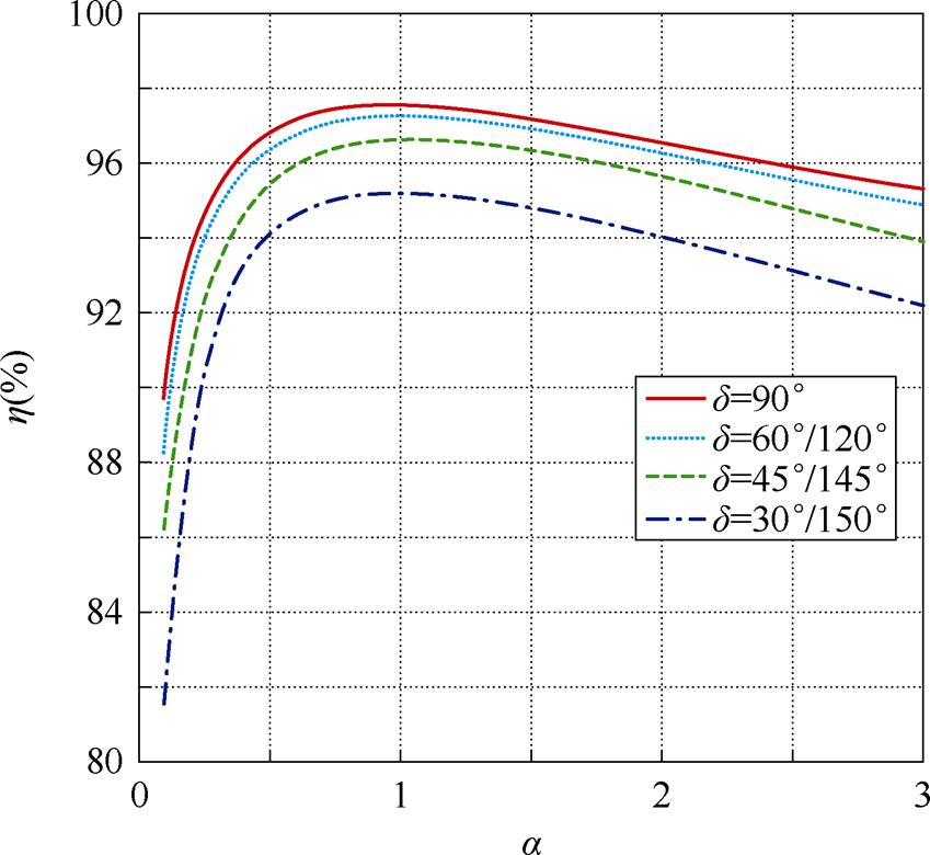 width=185.25,height=170.25