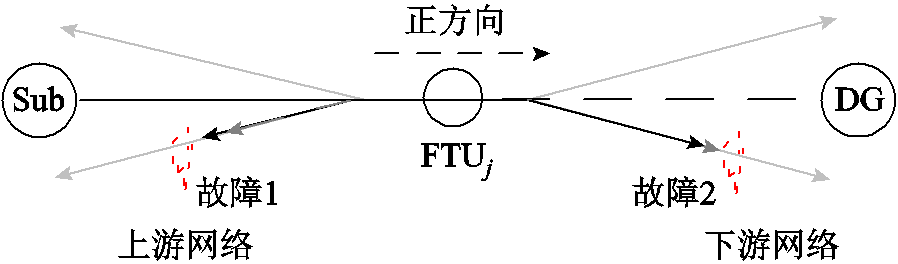width=195.75,height=57.75