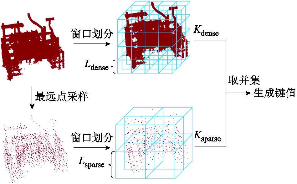 width=207,height=128.25